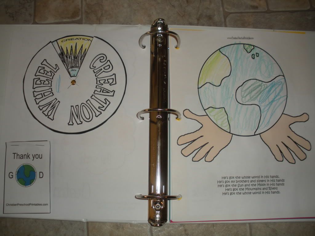 Creation