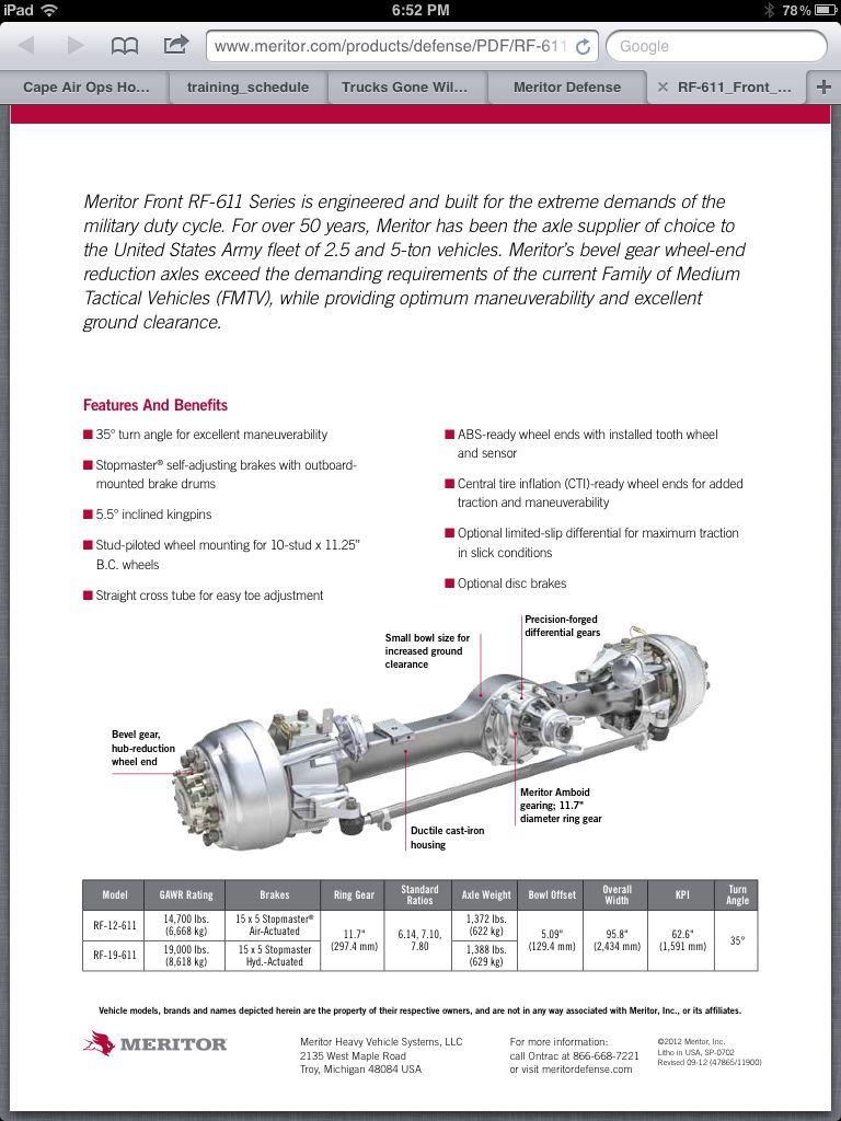 Meritor Axle Info, Top Questions Trucks Gone Wild Classifieds, Event