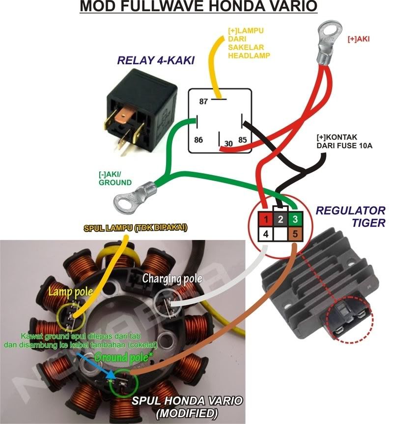 Modif kelistrikan jadi full DC (fullwave) seperti motorsport
