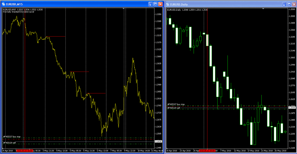 Forum diskusi forex indonesia